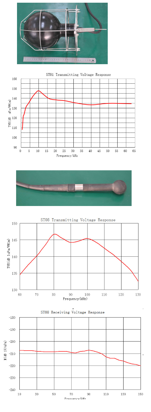 사운드 트랜스 듀서 (3) .jpg