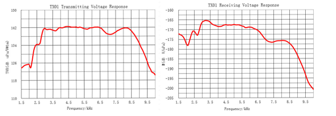 사운드 트랜스 듀서 (12) .jpg